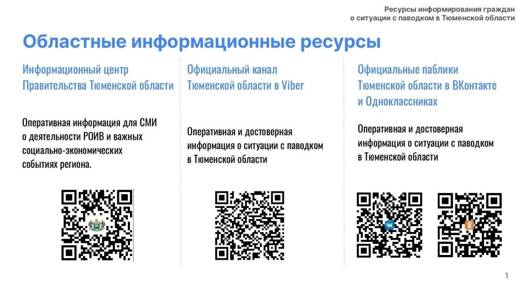 Жители Тюменской области могут узнать информацию о паводковой обстановке в регионе